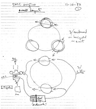 Illustration for article titled DeLorean's Next Radical Idea Was This Never-Before-Seen Engine